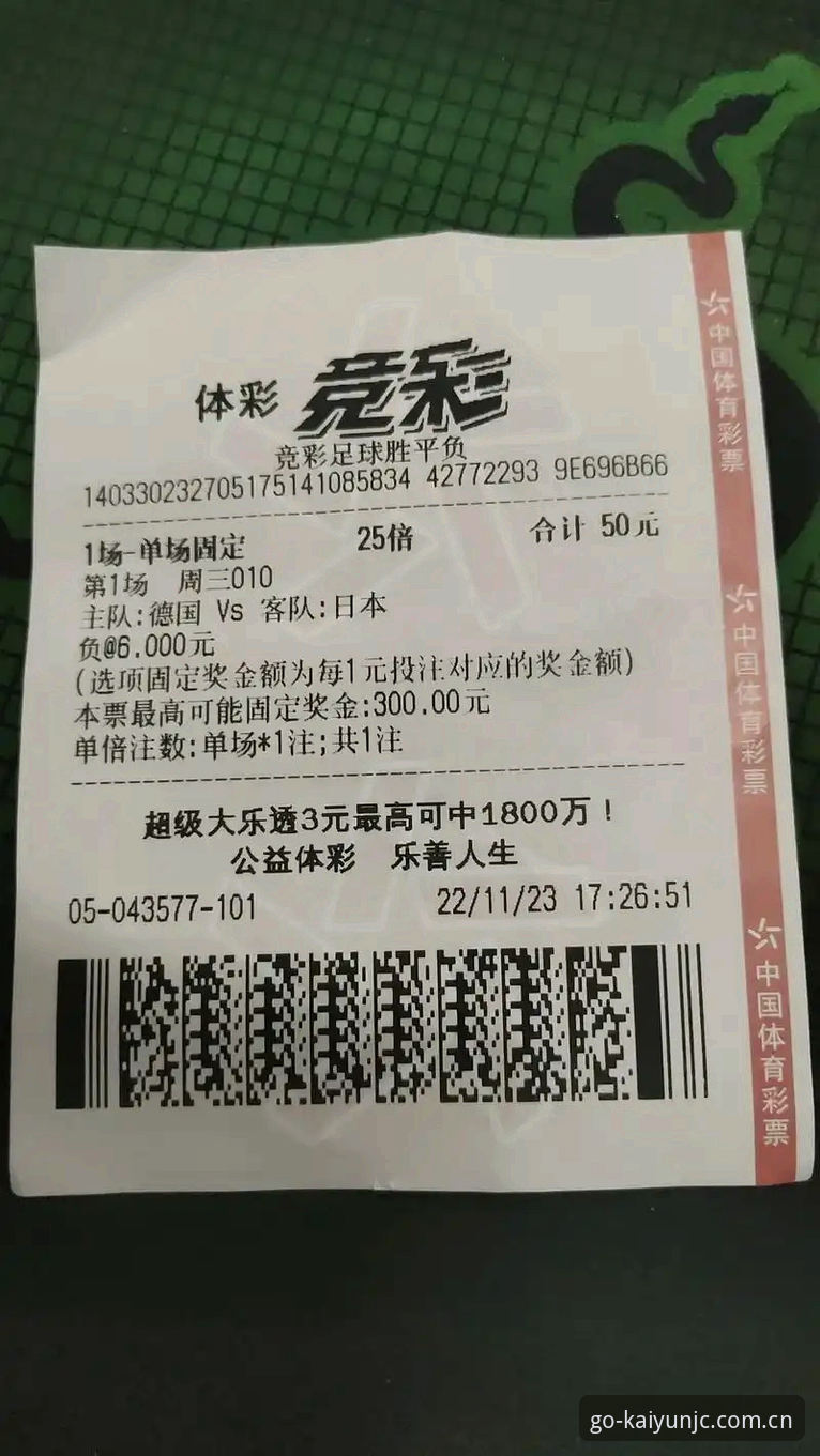 kaiyun竞猜最新版 vs 传统竞猜软件：专业对比揭示三大核心差异