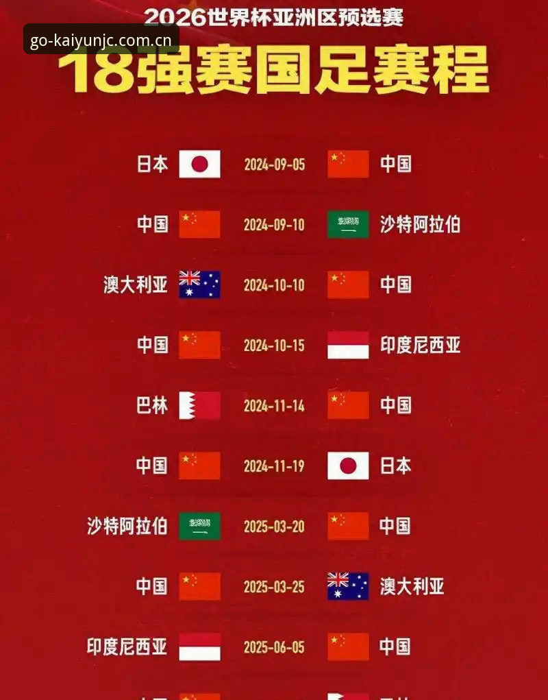 中国足协禁足名单深度对比：终身禁赛vs五年禁赛，谁在毁灭中国足球？