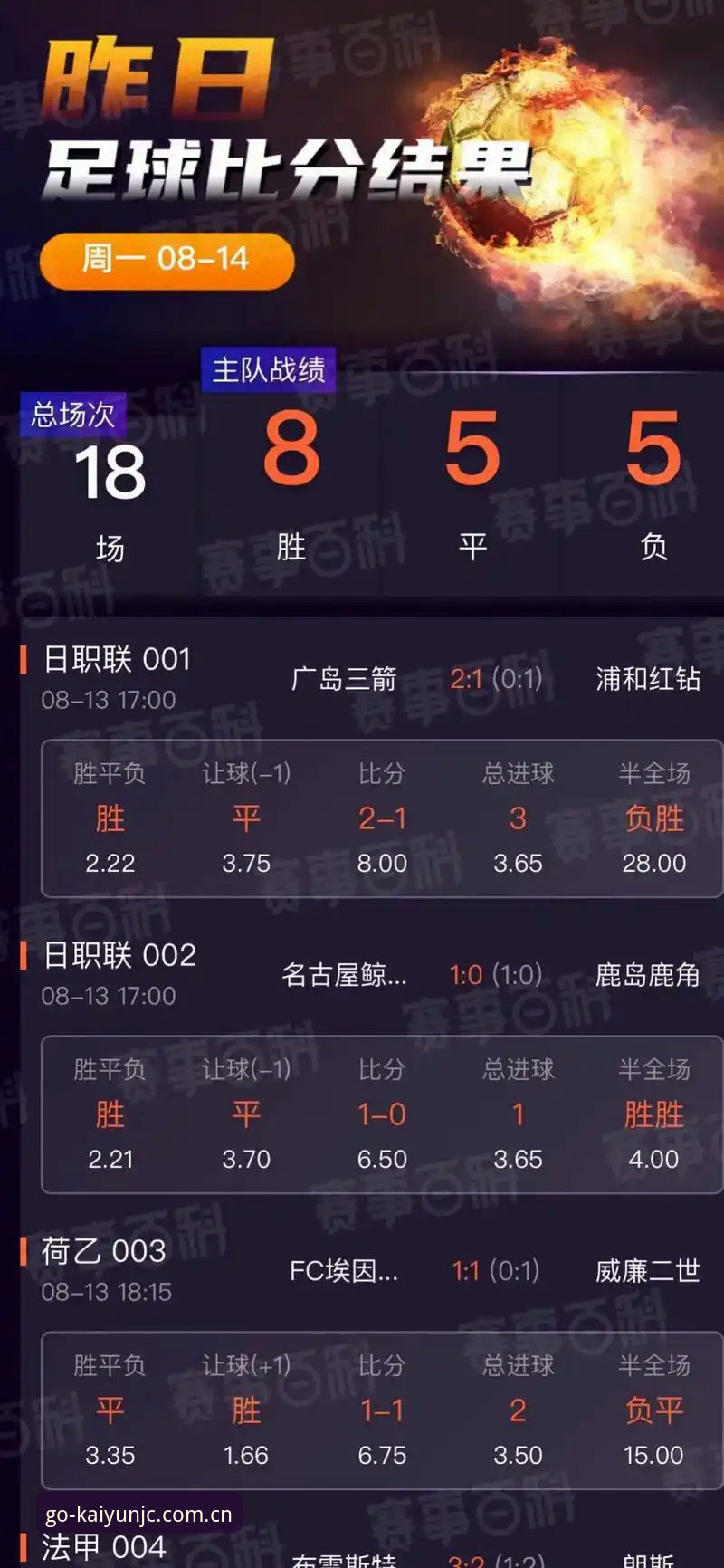 kaiyun竞猜体育竞猜平台最新动态：官方正版APP下载全攻略与实战指南